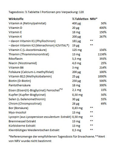 BioTech Multiwitamina dla mężczyzn ze źródeł organicznych 60 tabletek