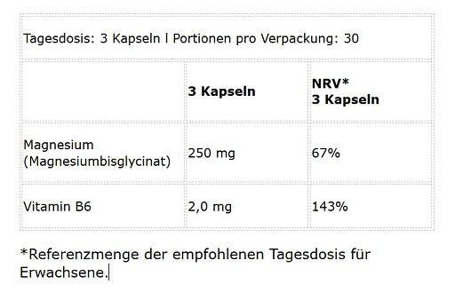 BioTech Magnesium Bisglycinate from organic sources 90 Kapseln