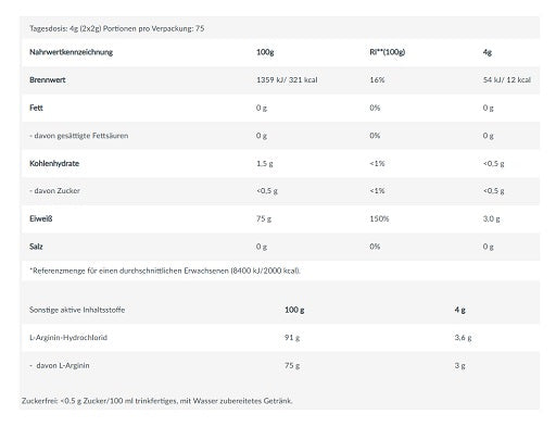 Uithoudingsset: MST Magnesium + BioTech L-Carnit + BioTech L-Argini – BioTech L-Arginine 300g