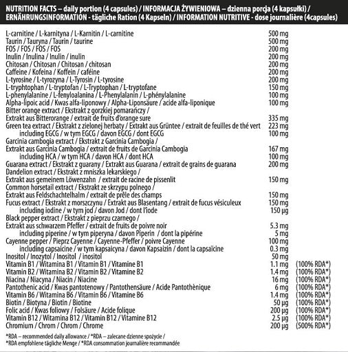Võistluste ettevalmistus: ESN ISOCLEAR + MST ArgiZinc + veel 2 – Activlab Machine Man Burner 120 kapslit