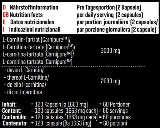 Construire în masă pentru utilizatori avansați: Kevin Levrone Anabolic + încă 3 – Body Attack Carnipure 1500 120 capsule