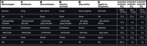 Body Attack Marken-Großset: Attack Clear + Attack Appeti + 3 weitere – Body Attack Instant Rice Pudding 3000g