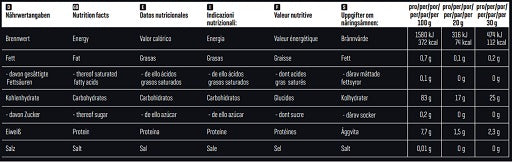 Body Attack Marken-Großset: Attack Clear + Attack Appeti + 3 weitere – Body Attack Instant Rice Pudding 3000g