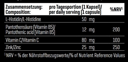 Pflanzliches Set: Sinob VEGGY + MST EAA & BCAA + Body Attack – Body Attack Zink Bisglycinate 90 Kapseln