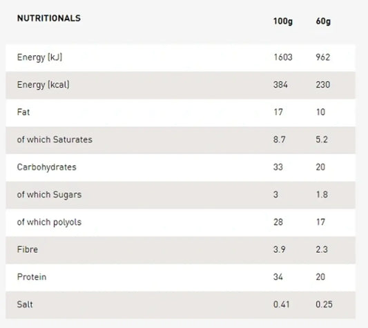 Grenade Protein Bar - 12x60g