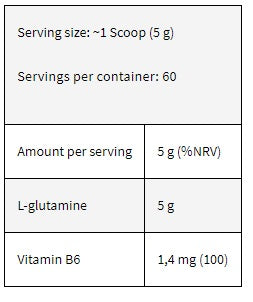 Masseaufbau für Fortgeschrittene: Kevin Levrone Anabolic + 3 weitere – Kevin Levrone GOLD Glutamine 300g