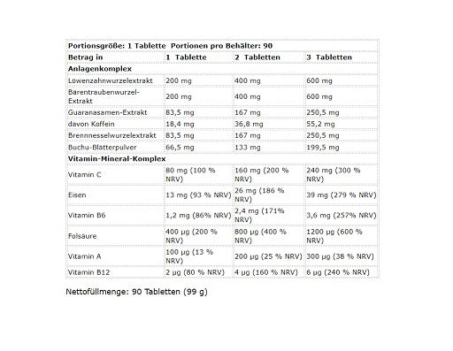 Pump-Set: Big Zone L-Arginin + Kevin Levrone LevroLegendary Water – Kevin Levrone LevroLegendary Water Out 90 Tabletten