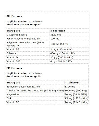 Kevin Levrone Levro Test (Formule AM PM) 240 (2x120) comprimés
