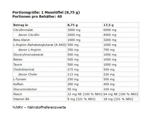FA Nutrition Muscle Pump Aggression PROBEN 10x17,5g MIX