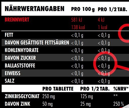 Základní sada: MST Iso Clear + Big Zone Zinc Bisglycinate – Big Zone Zinc Bisglycinate 150 tablet