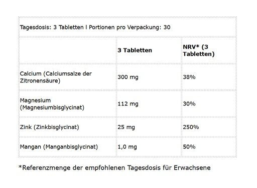 Calcium, Vitamin D & Magnesium: BioTech Calcium Zinc + 2 weitere – BioTech Calcium Zinc Magnesium from organic sources 90 Tabletten