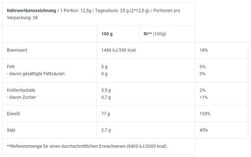 Apfel Sorten-Großset: MST Amino Pump + MST Collagen + 2 weitere – BioTech Clear Collagen Professional 350g (Rose Granatapfel)