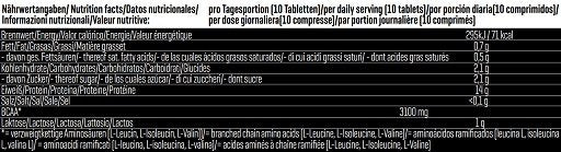 Zestaw podstawowy: Body Attack Whey Amino Gold + Peak Resveratrol – Body Attack Whey Amino Gold 325 tabletek