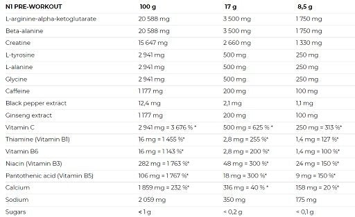 Pump-Set: Olimp AAKG Extreme Mega Caps + Nutrend N1 Preworkout 255g – Nutrend N1 Preworkout 255g NEU (Schwarze Johannisbeere)