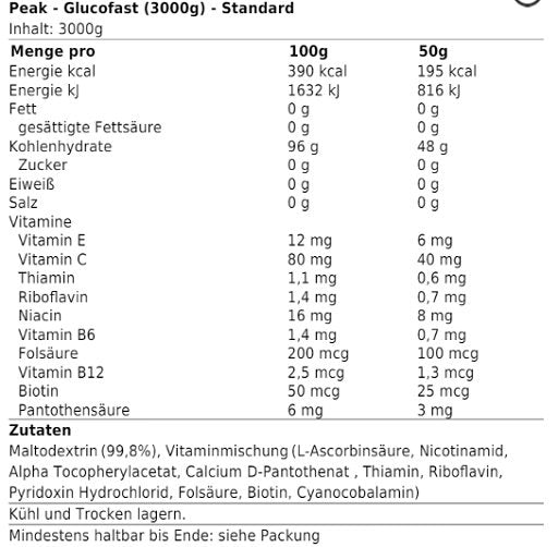 Комплект за изграждане на маса: Peak Glucofast + MST Creatin Pro CREAPURE – Peak Glucofast - 3000g