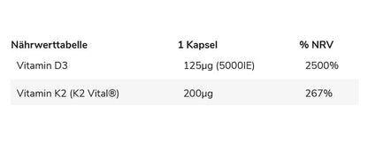 GN Vitamin D3+K2 90 Liquid Kapseln