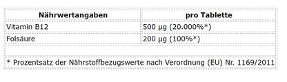 ProFuel Vitamin B12 + Folsäure 365 Tabletten