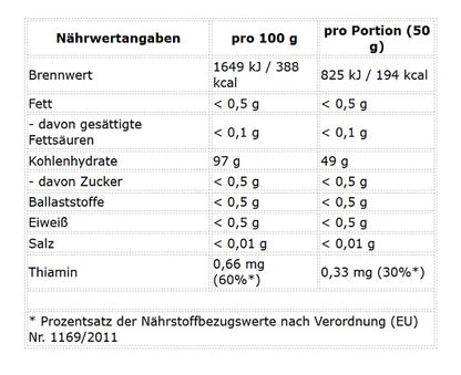 ProFuel Cyclic Dextrin Cluster Dextrin™ 1000g