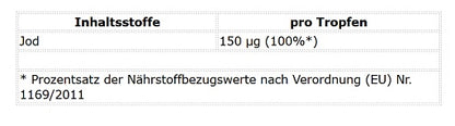 ProFuel JOD Forte 1000 Tropfen