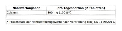 ProFuel Calcium 180 Tabletten
