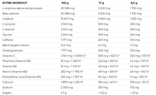 Cardio-Duo: MST L-Carnitine Carnipure + Nutrend N1 Preworkout 255g – Nutrend N1 Preworkout 255g NEU (Schwarze Johannisbeere)