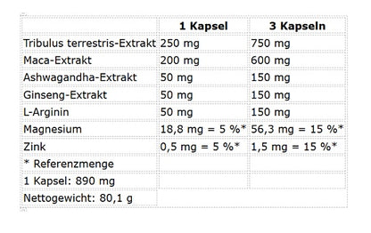 Nutrend Test Bomb 90 Kapseln