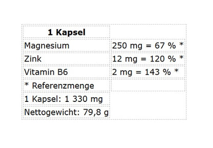 Nutrend ZMB 60 Kapseln