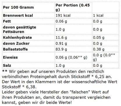 Sinob Vitamin D3 + K2 60 Kapseln