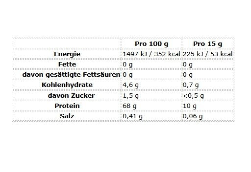IronMaxx EAA Zero - 500g