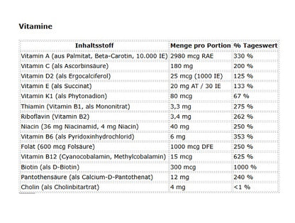 Mutant Multi Athlete's Vitamin 60 Kapseln