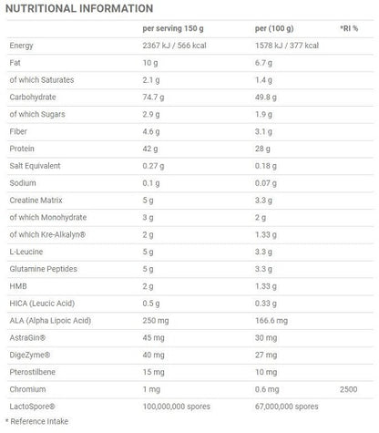 Vanille Sorten-Großset: Optimum Nutriti + BAD ASS MASS + 2 weitere – Applied Nutrition Critical Mass PROF. 6kg (Vanilla)