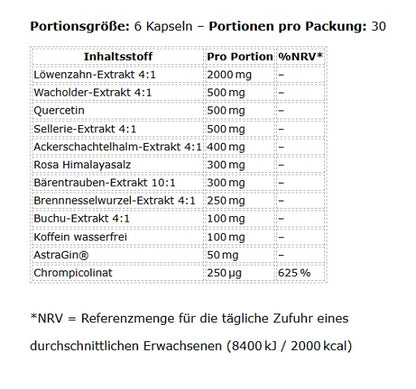 Applied Shred-H2O Water Out Complex 180 Kapseln