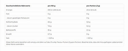 Definitionsphase-Set: ESN Designer + NNT Arginin + More Nutrition – More Nutrition Chunky Flavour 150g (Vanilla Perfection)