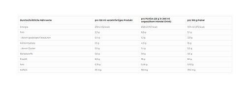 More Nutrition Protein Iced COFFEE 500g