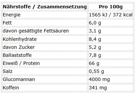 More Nutrition Protein Iced MATCHA LATTE 300g Dose