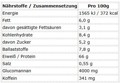 More Nutrition Protein Iced MATCHA LATTE 300g Dose