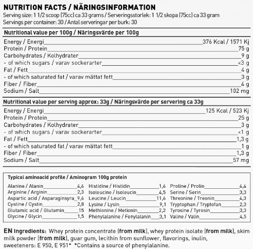 Swedish Supplements Whey Deluxe 900g