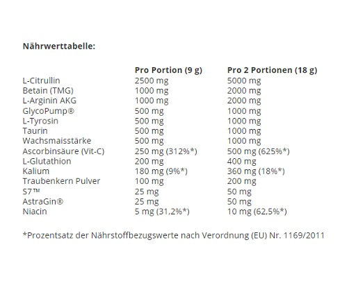 Cardio-Duo: Weider L-Carnitine WATER + Swedish Supplements Bloody Pump – Swedish Supplements Bloody Pump 300g (Peach Mango)