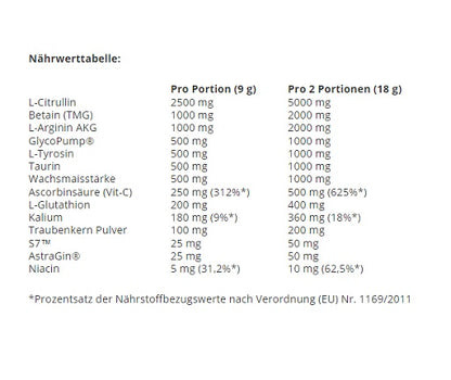 Cardio-Duo: Weider L-Carnitine WATER + Swedish Supplements Bloody Pump – Swedish Supplements Bloody Pump 300g (Peach Mango)