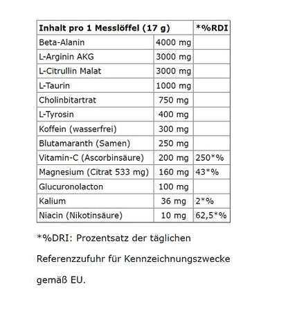 Swedish Supplements The Butcher 425g