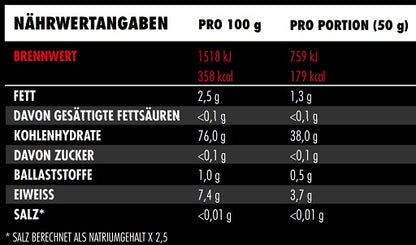 Big Zone Rice Meal 3000g Beutel (grob)