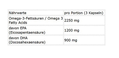 NNT Omega 3 TRIGLYCERIDE 280 Caps