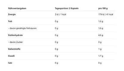 Skill Nutrition Tribulus + Shilajit 120 Vegane Kapseln