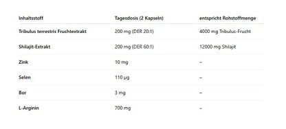 Skill Nutrition Tribulus + Shilajit 120 Vegane Kapseln