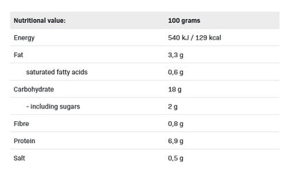 Allnutrition Fitmeal 420g