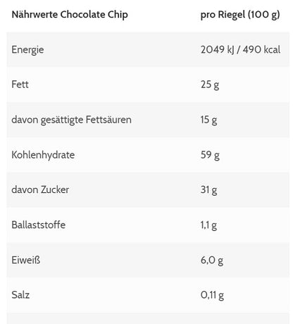 ESN Marken-Großset: Athlete Stack:WOMEN + Designer Oatbar + 3 weitere – ESN Designer Oatbar Box 12x100g (Chocolate Chip)