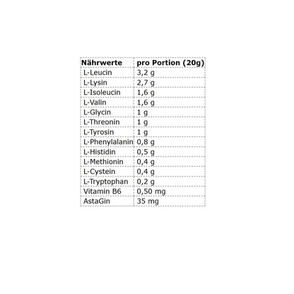 ESN Aminos 280g