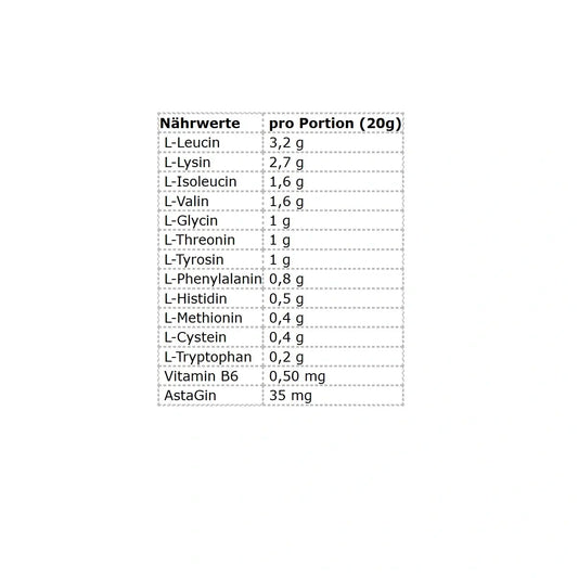 ESN Aminos 280g