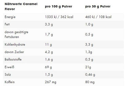 ESN Flexpresso Protein 908g