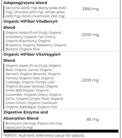 Scitec Greens & Fruits 600g